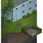 house_with_manifold